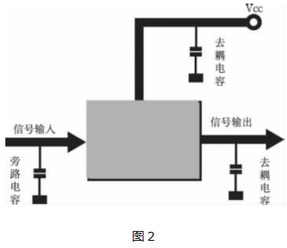 ?什么是超級(jí)電容器？超級(jí)電容器和電池有什么區(qū)別？