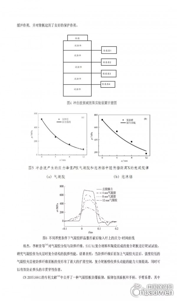 氣凝膠防爆性能機理研究進展