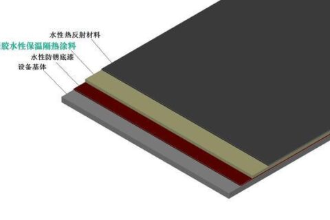 氣凝膠在建筑領(lǐng)域應(yīng)用的深入研究，將開拓新的市場前景