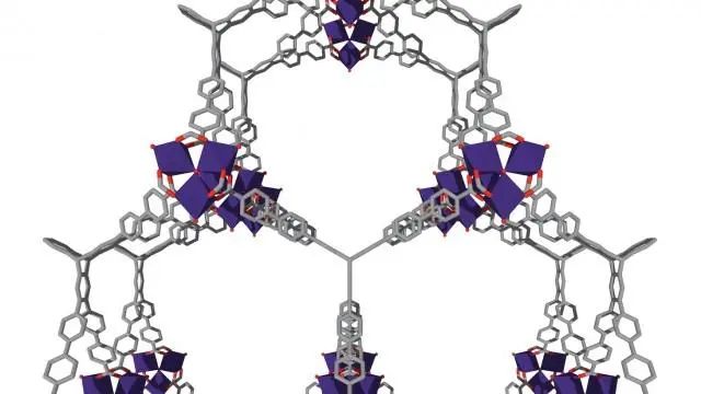 這種MOF新材料，1克可以鋪滿1.3個足球場