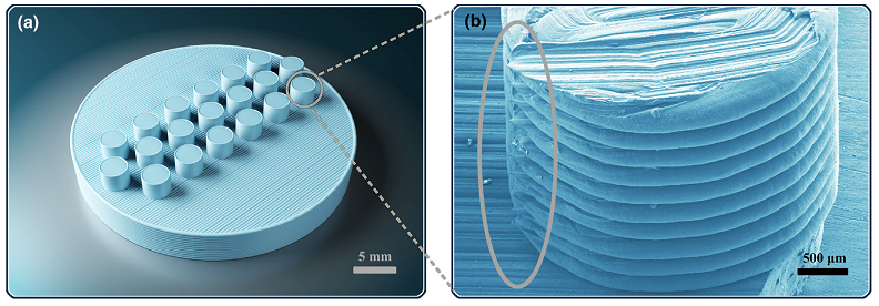《Materials Today》：垂直打印自支撐柱狀陣列