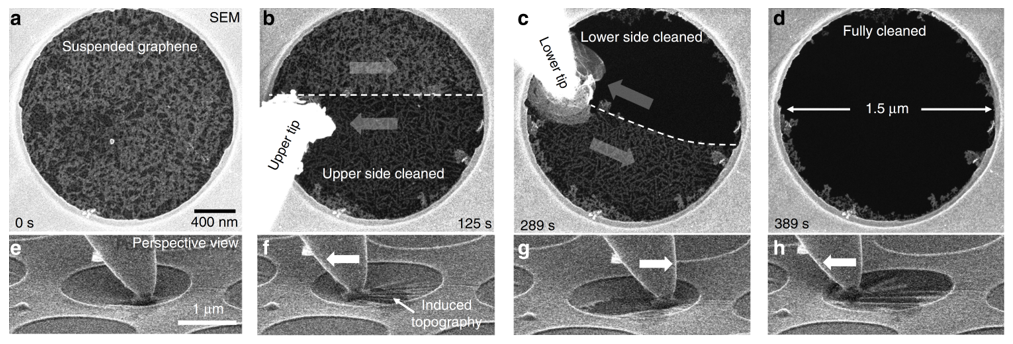 電鏡還能這么玩？給石墨烯“洗個(gè)澡”，實(shí)現(xiàn)原子級(jí)潔凈度