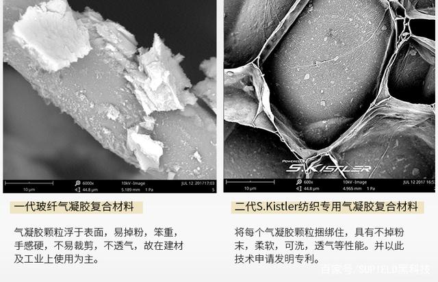 抵御“冰”與“火”，將一種新型氣凝膠材料應(yīng)用到服裝中