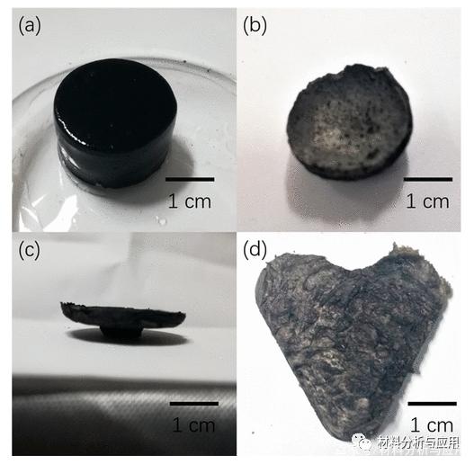 機(jī)械壓縮制備石墨烯氣凝膠，用于高效電磁干擾屏蔽-3