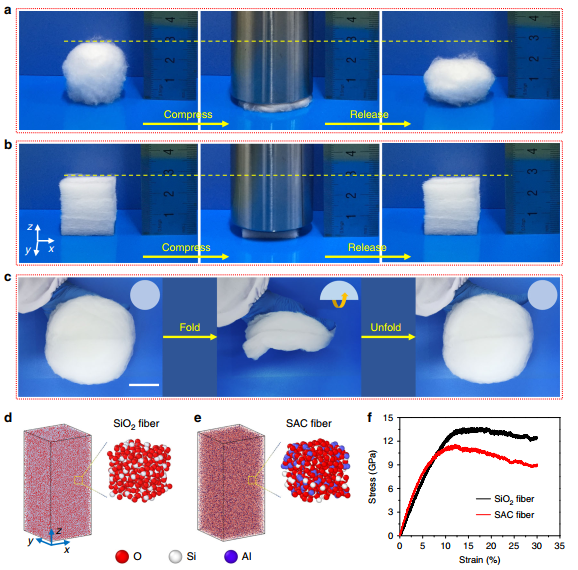 《自然·通訊》：能屈能伸的陶瓷！像海綿一樣Q彈還能隔熱吸音