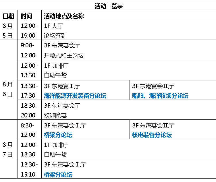 耐候鋼、仿生防污、自修復(fù)涂層、碳鈦籠水性樹脂......學(xué)術(shù)大咖報(bào)告一覽！