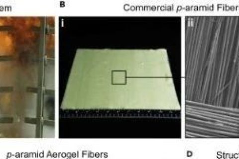 下一代宇航服？防彈又隔熱的高強(qiáng)度納米纖維材料！隔熱性能比凱夫拉強(qiáng)20倍