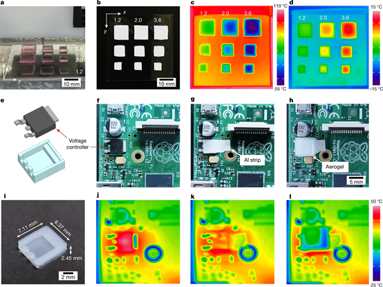 純硅氣凝膠也可以3D打?。」I(yè)隔熱材料新突破