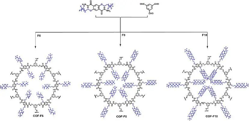 南京理工大學張根《JACS》：在質(zhì)子交換隔膜材料方面取得最新研究進展