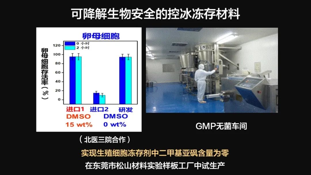 王健君：實證百年科學猜想，人體凍存未來可期