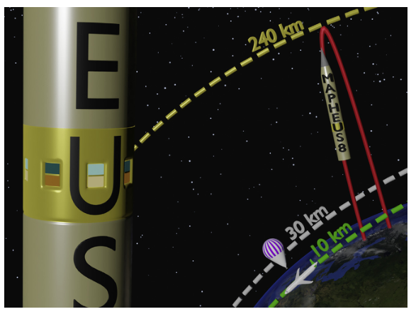 《Joule》:走向太空！鈣鈦礦/有機(jī)太陽(yáng)能電池完成太空首秀！