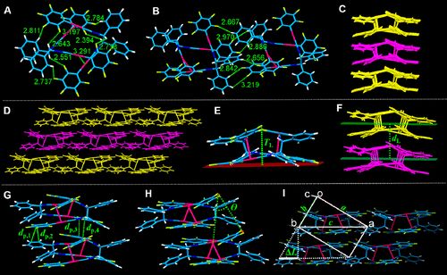 唐本忠院士團隊《JACS》：控制AIEgen晶體的分子運動，實現(xiàn)力致發(fā)光