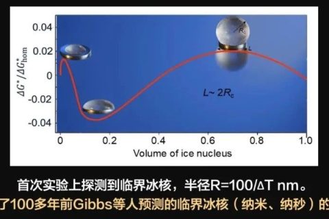 王健君：實(shí)證百年科學(xué)猜想，人體凍存未來(lái)可期