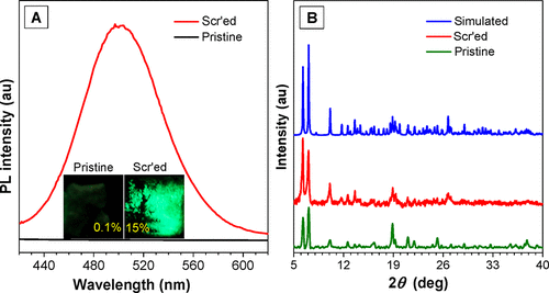 唐本忠院士團隊《JACS》：控制AIEgen晶體的分子運動，實現(xiàn)力致發(fā)光