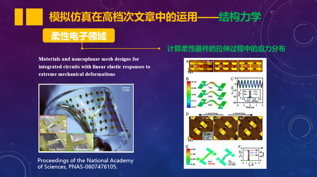 半年發(fā)表5篇Nature，2020年最適合發(fā)Nature的領(lǐng)域之一