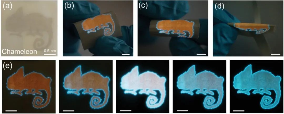 復旦大學彭慧勝/孫雪梅團隊《AFM》：介電設計助力實時調(diào)控器件發(fā)光