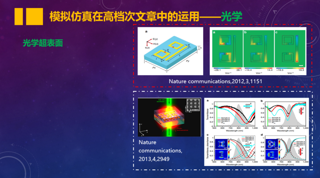 半年發(fā)表5篇Nature，2020年最適合發(fā)Nature的領(lǐng)域之一