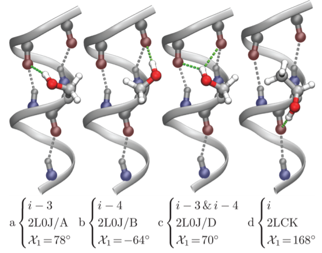 《JACS》： 多重氫鍵的定量分析！