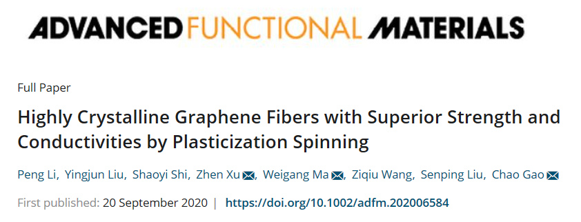 浙大高超、許震團隊《AFM》：插層增塑紡絲法在高結(jié)晶度石墨烯纖維制備方面取得新進展！