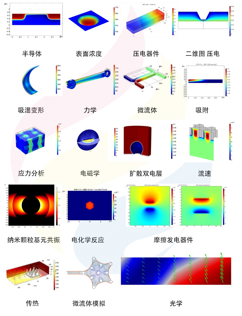 半年發(fā)表5篇Nature，2020年最適合發(fā)Nature的領(lǐng)域之一