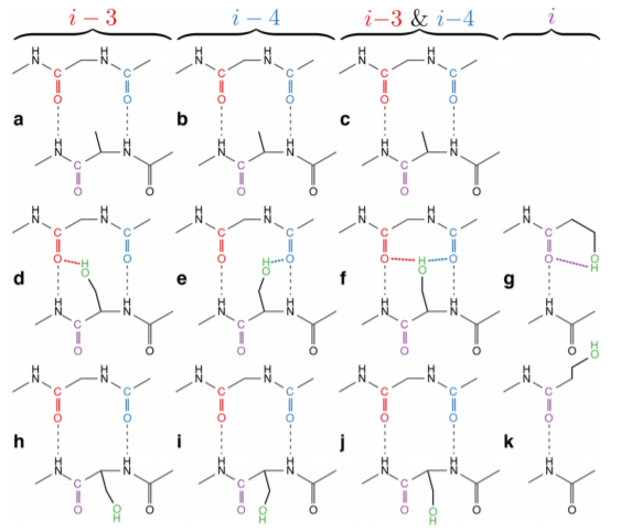 《JACS》： 多重氫鍵的定量分析！