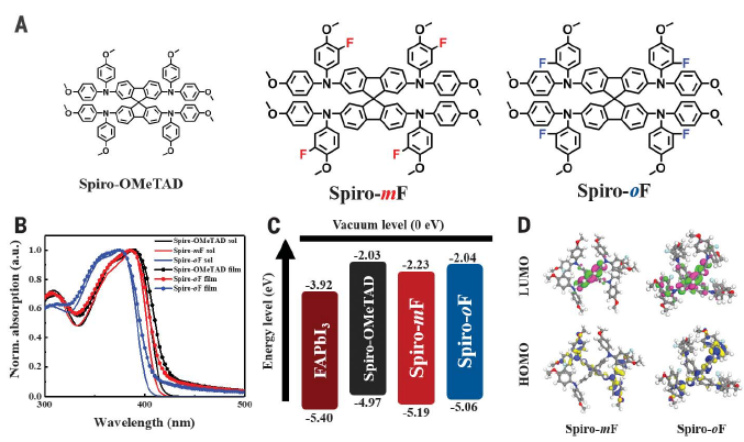 發(fā)完《Nat.Nano.》發(fā)《Science》，不愧是頂刊釘子戶鈣鈦礦??！