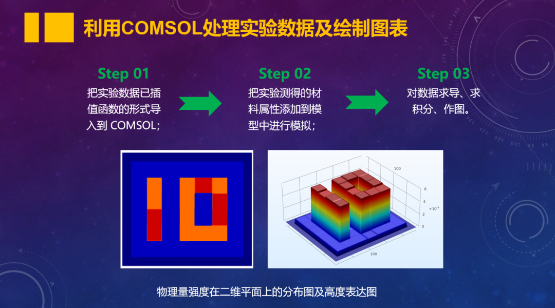 半年發(fā)表5篇Nature，2020年最適合發(fā)Nature的領(lǐng)域之一