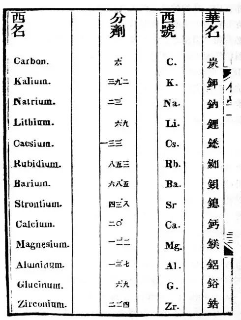 除了發(fā)中國(guó)第一篇Nature，這個(gè)學(xué)者還有更厲害的……