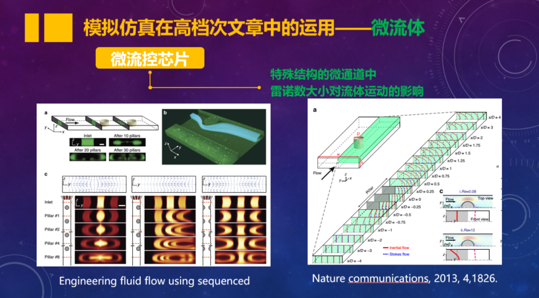 半年發(fā)表5篇Nature，2020年最適合發(fā)Nature的領(lǐng)域之一