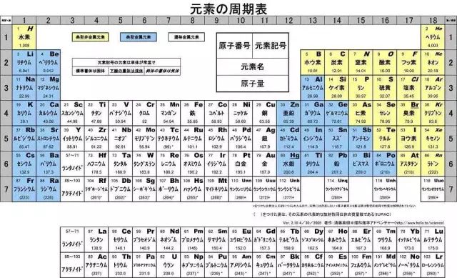 除了發(fā)中國(guó)第一篇Nature，這個(gè)學(xué)者還有更厲害的……