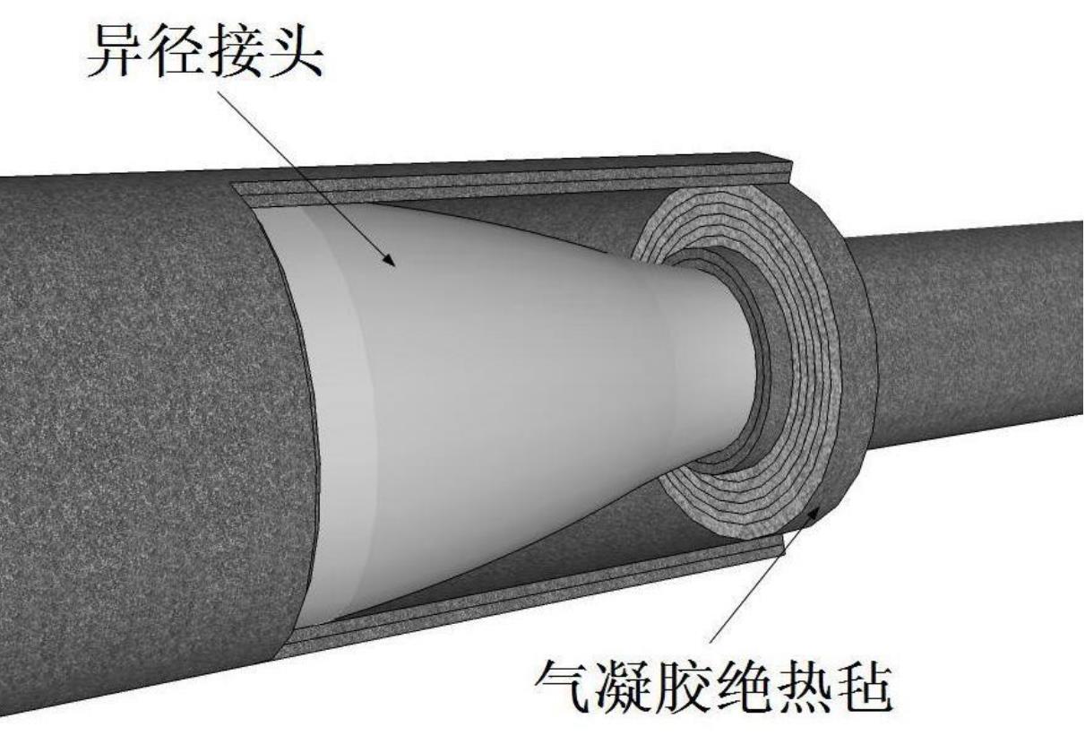 氣凝膠絕熱氈施工手冊