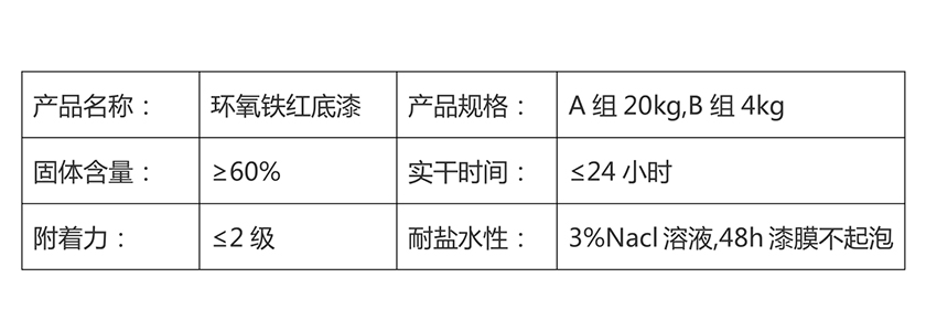 淺談一下環(huán)氧鐵紅底漆價(jià)格是多少-2