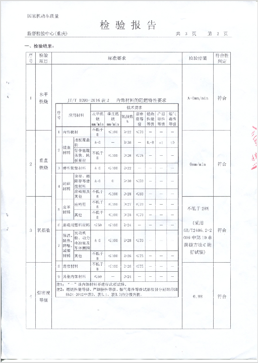 氣凝膠新能源汽車領域案例與應用