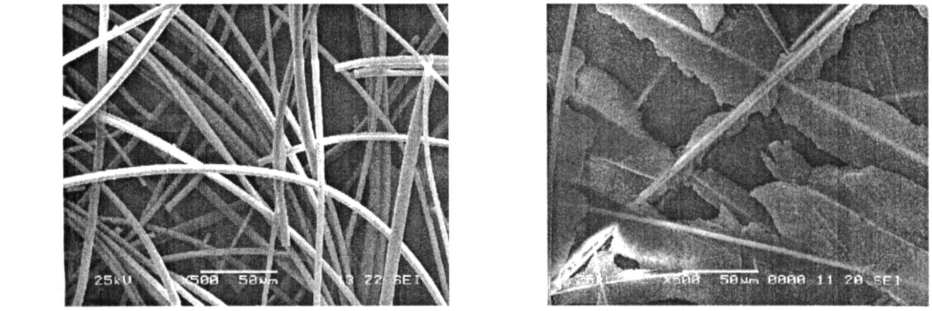 纖維增強SiO<sub>2</sub>氣凝膠隔熱復合材料的制備及其性能