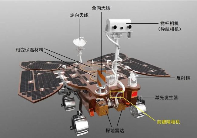 比空氣還輕的材料氣凝膠，憑什么可以為